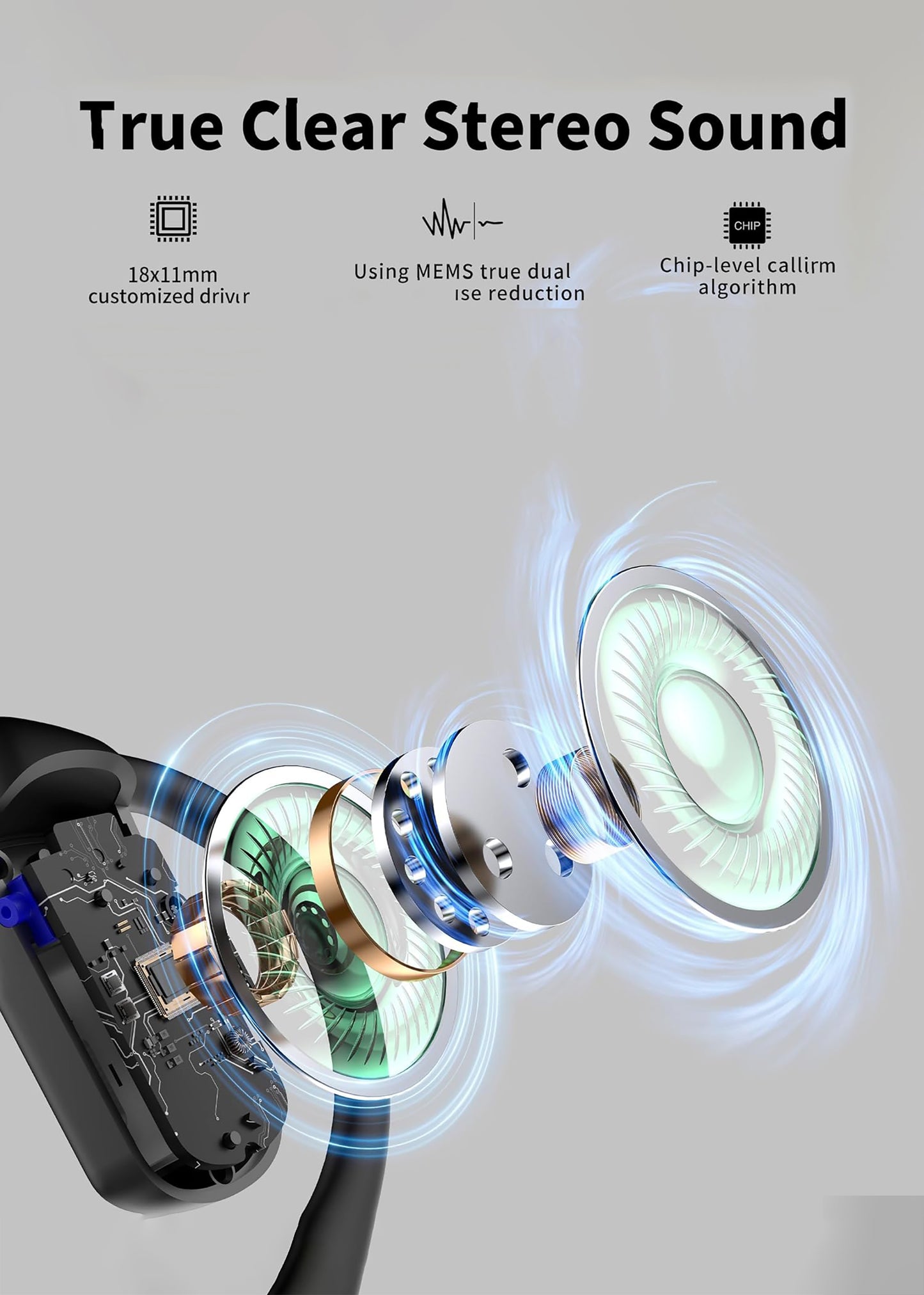 Awei Auricolari Bluetooth True Wireless con Tecnologia di Conduttività Aria