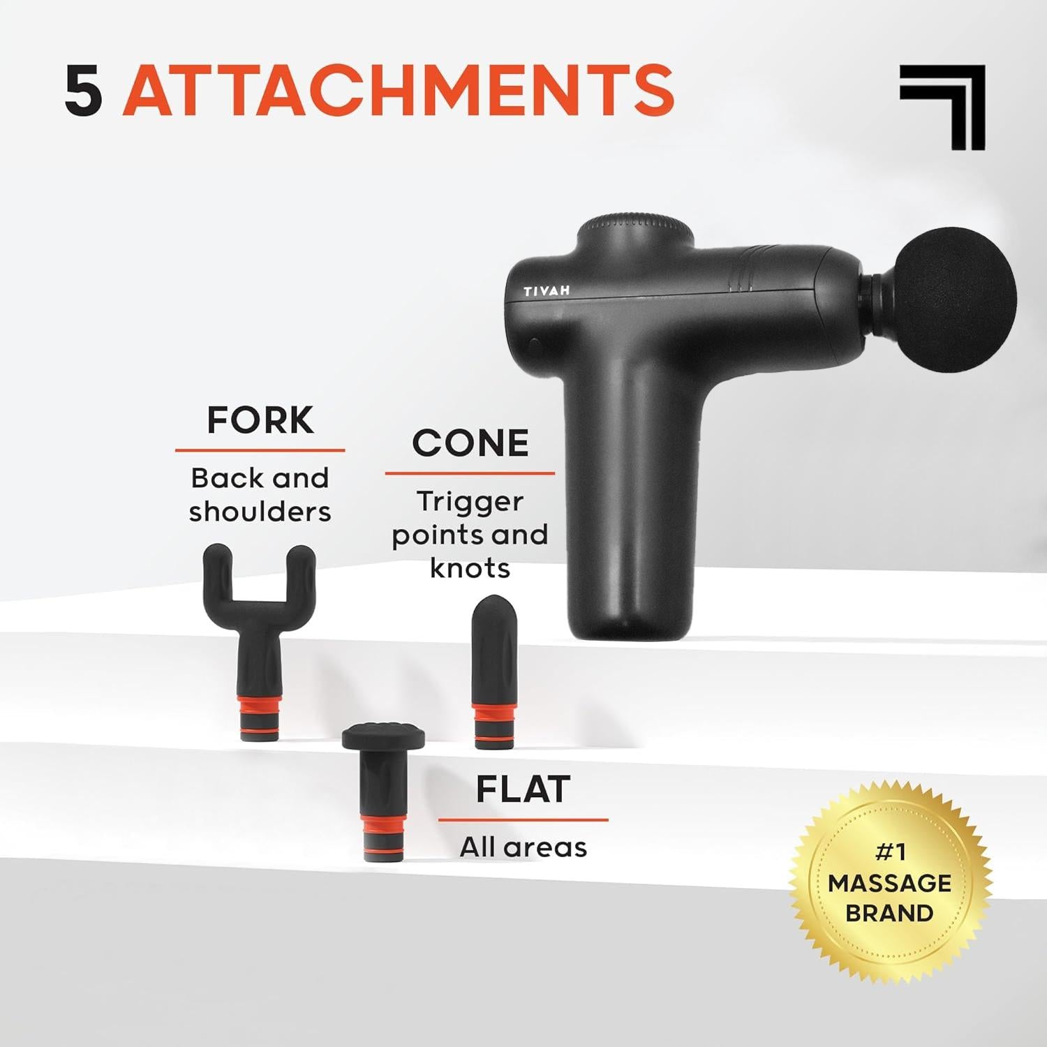 HAVIT 深层组织按摩枪 小型旅行装 5档 2025 男女通用 HSA/FSA 肌肉疼痛缓解