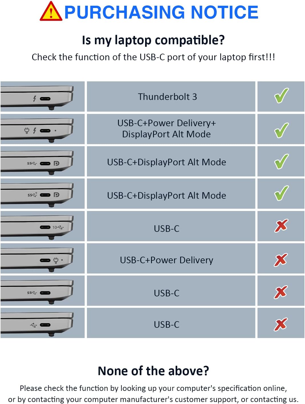 Awei USB C 集线器、扩展坞、TOTU 四合一 Type-C 集线器,带 4K HDMI 端口