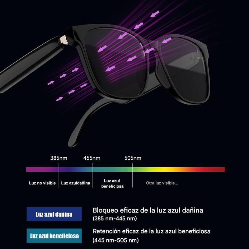 智能蓝牙眼镜,配备自动变暗偏光镜片、内置扬声器和麦克风、蓝光阻隔功能
