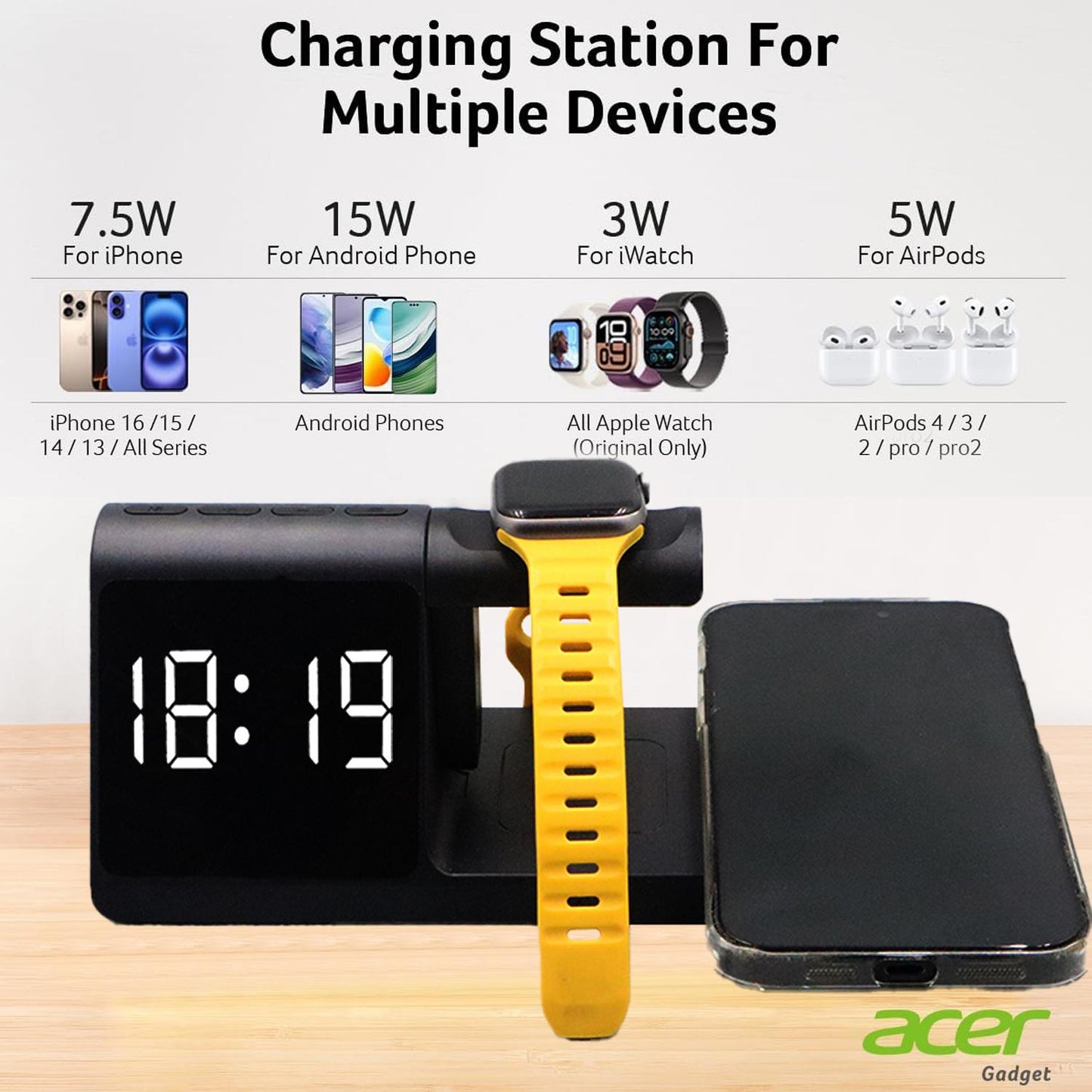HAVIT Stazione di Ricarica Wireless 7 in 1 Supporto per Caricabatterie per iPhone 16 15 14 13 12 Pro Max Apple Watch Airpods con Bluetooth TimeSyn