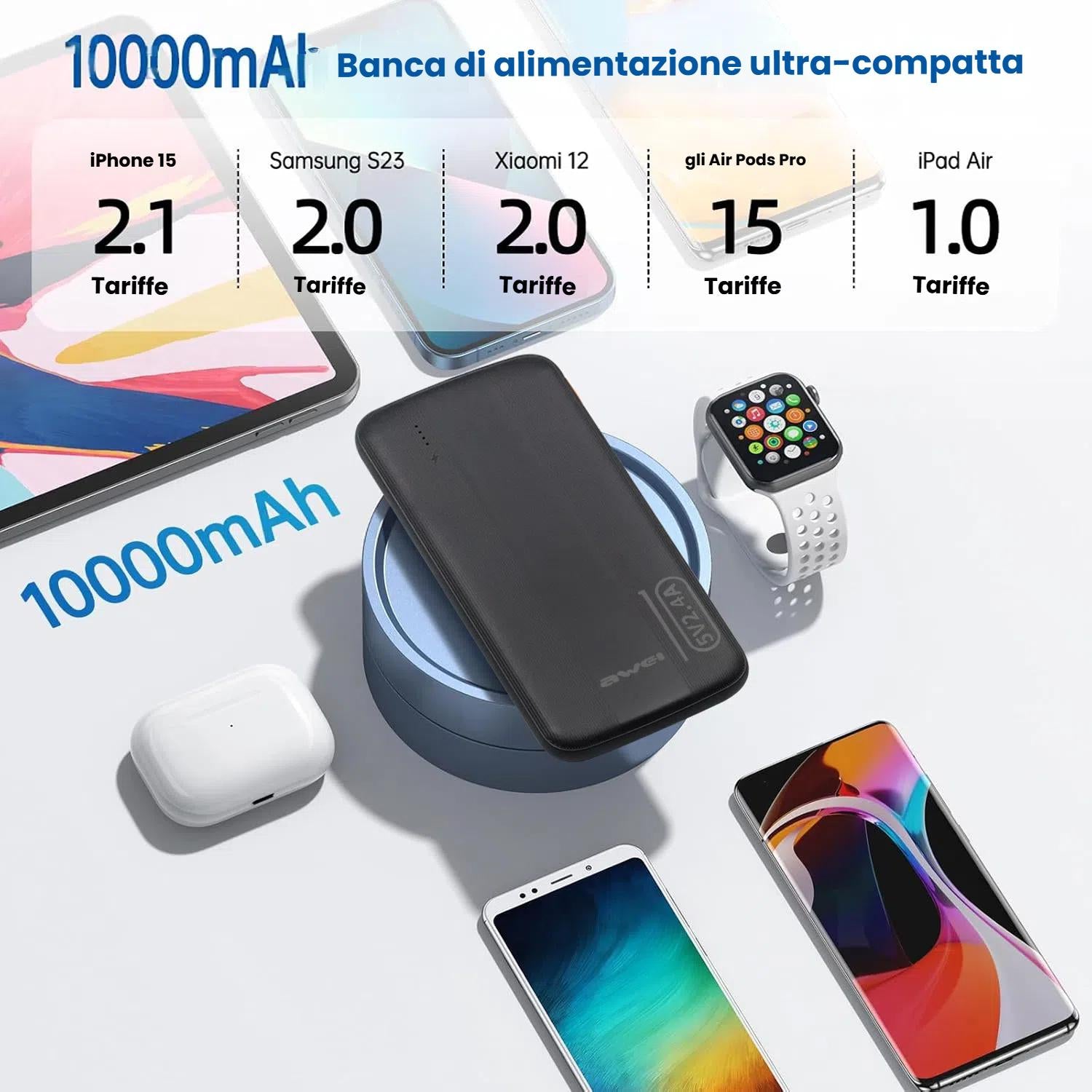 Awei 移动电源 10000mAh 便携式充电器 黑色 带 2 个 USB 输出 2.4A 和 USB C 输入/输出 兼容华为 iPhone 三星 Galaxy