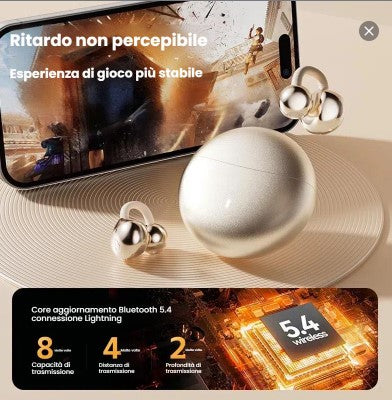 Auricolari a clip per orecchio
