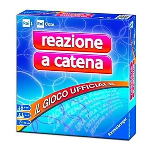 Reazione a catena