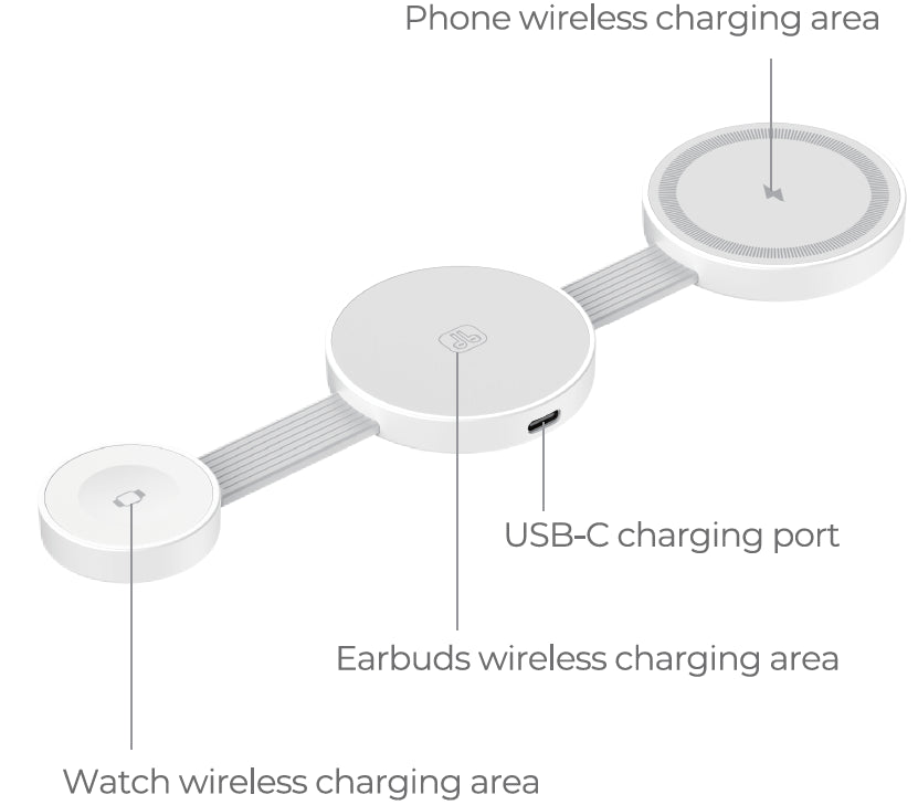 caricabatterie wireless pieghevole 3-in-1 Havit W3105